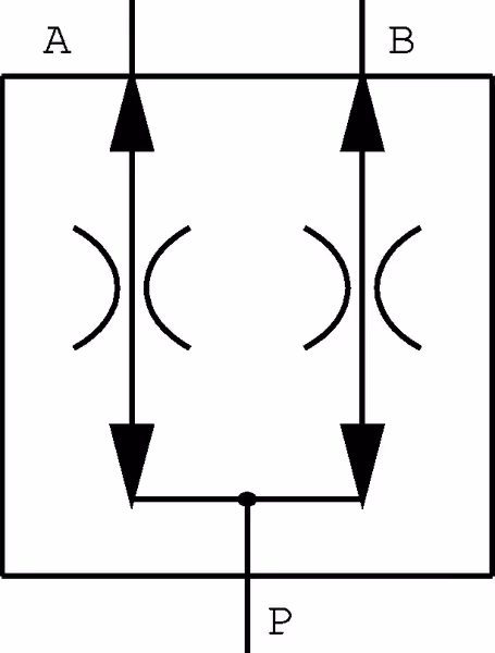 Diviseur de débit 90 L/min 3/4'' BSP