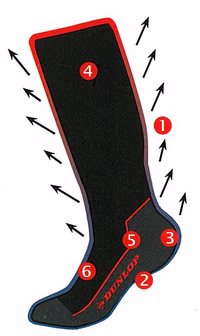 Dunlop | Chaussettes dunlop agri