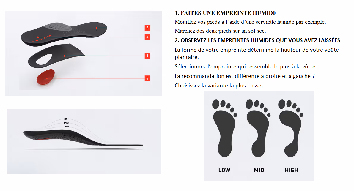Dunlop | Semelle voute plantaire - basse