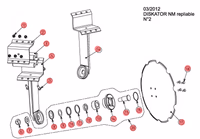Ecrou M30 pour axe de moyeu de disque Diskator