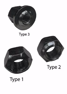 Écrous M14x1.5 (type 1) sachet de 5 (REF 431401401)