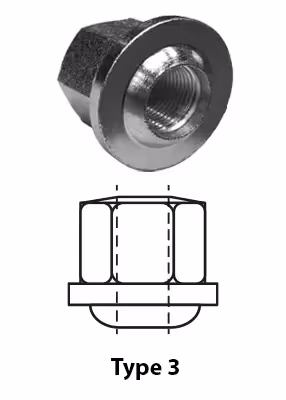 Écrous M18x1.5 à bec (type 3) sachet de 6 (REF 431401801)