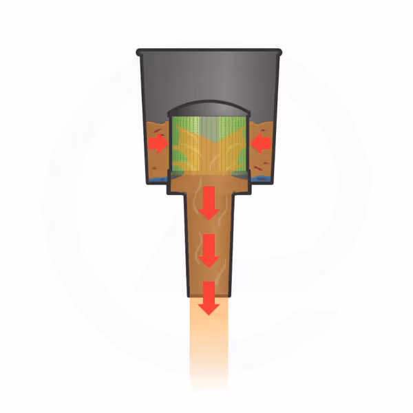Entonnoir + filtre - Mr.Funnel