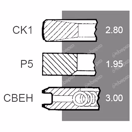 Fendt | Kit de segments, complet F718202310020 adaptable