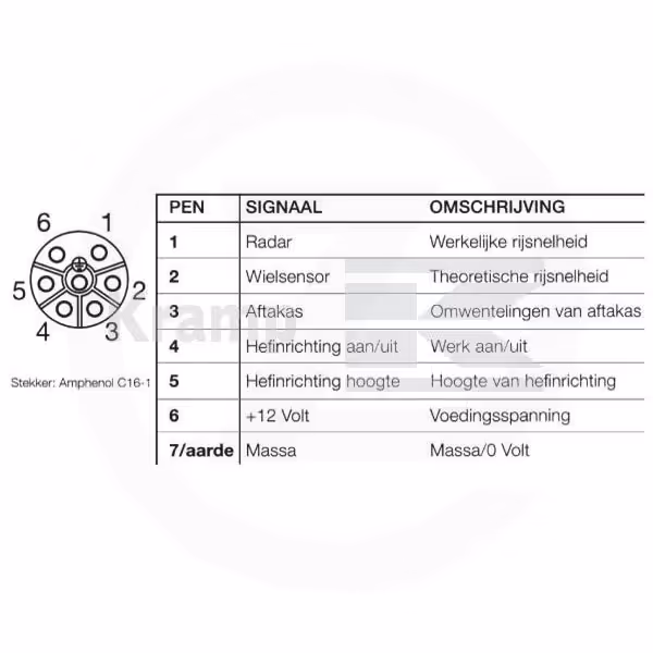 Fiche 7 pôles PVC ISO11783