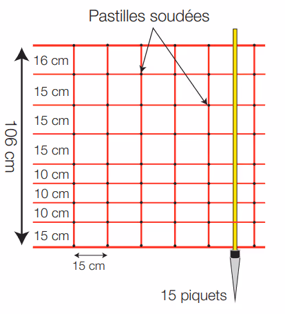Filet chèvre 1.06x50 m Lacmé 629100