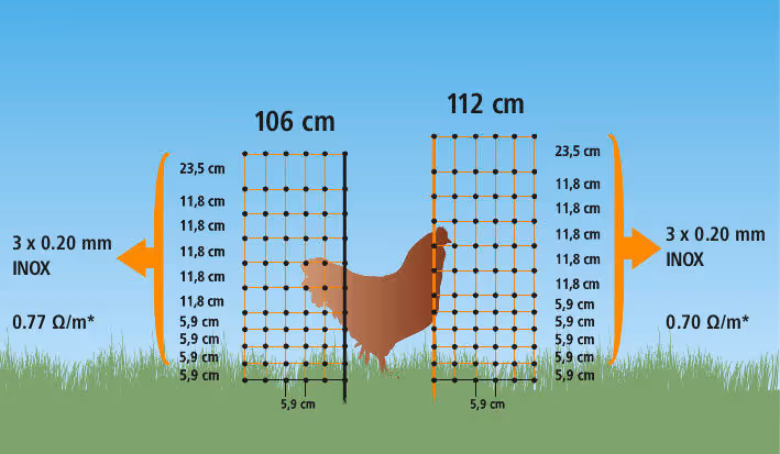 Filet E volaille 50m orange, 106cm, double pointe