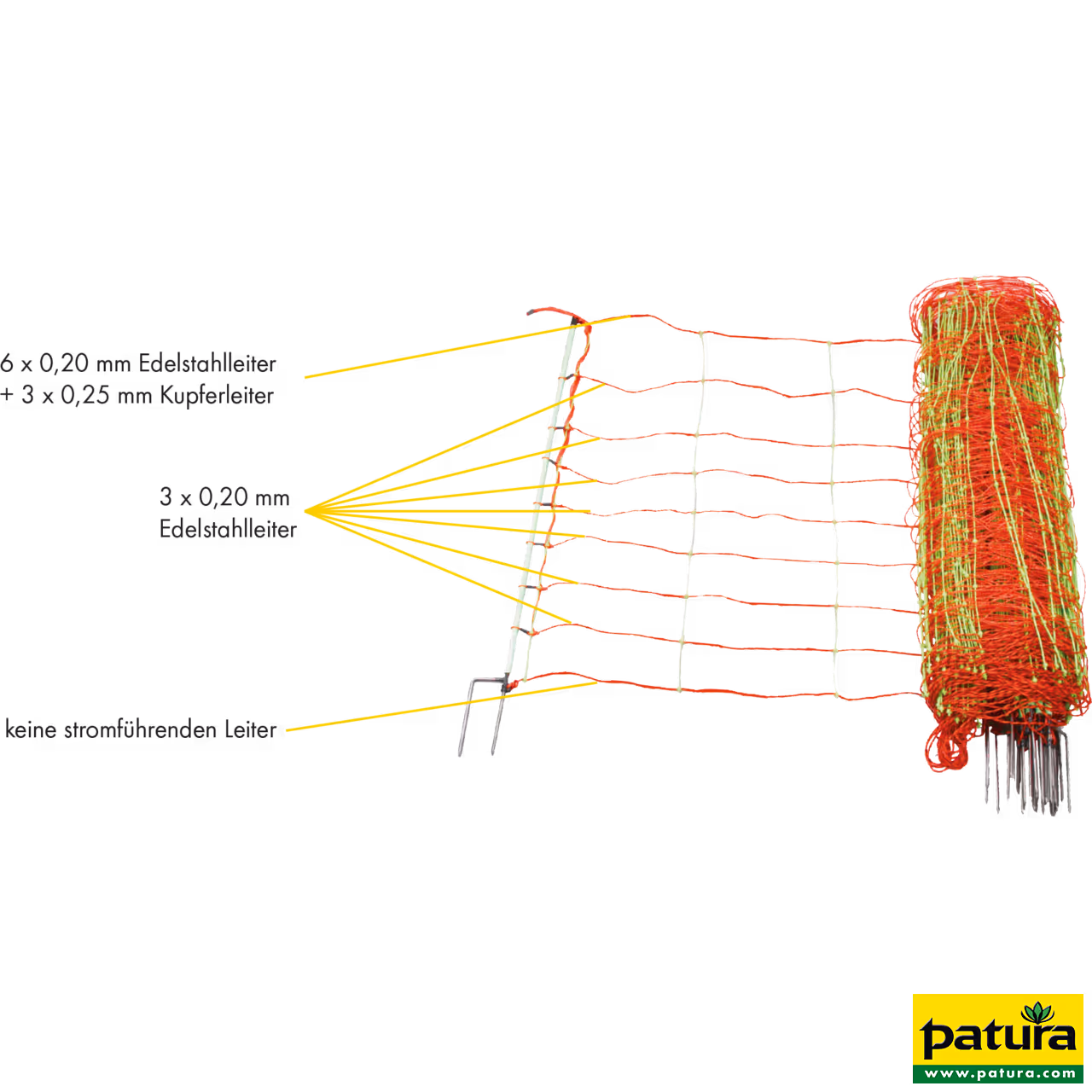 Filet électrifié combiné, hauteur hors sol 1,06 m, double pointe, 50 m