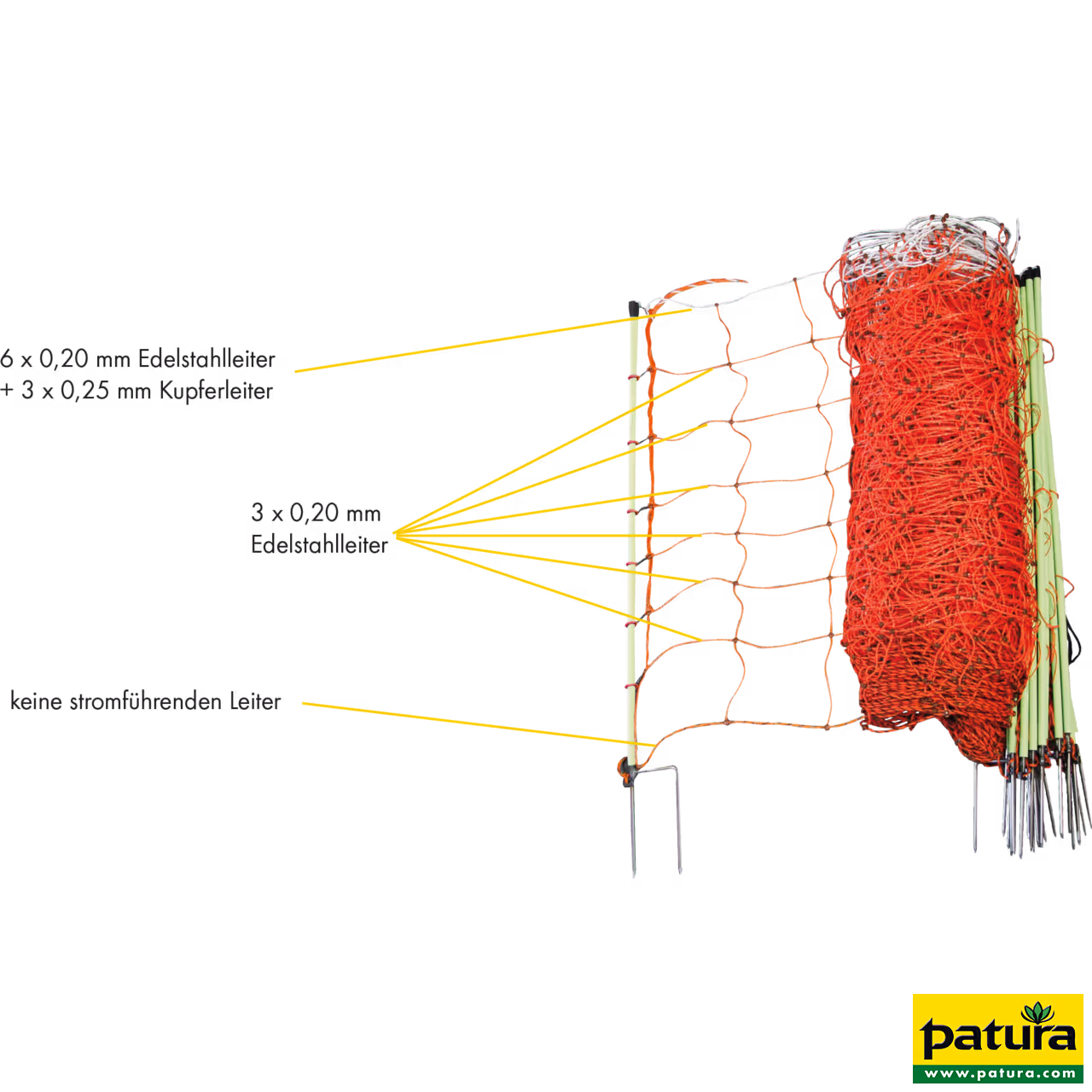 Filet électrifié Tornado XL - fil terre hauteur 106 cm, double pointe, 50 m