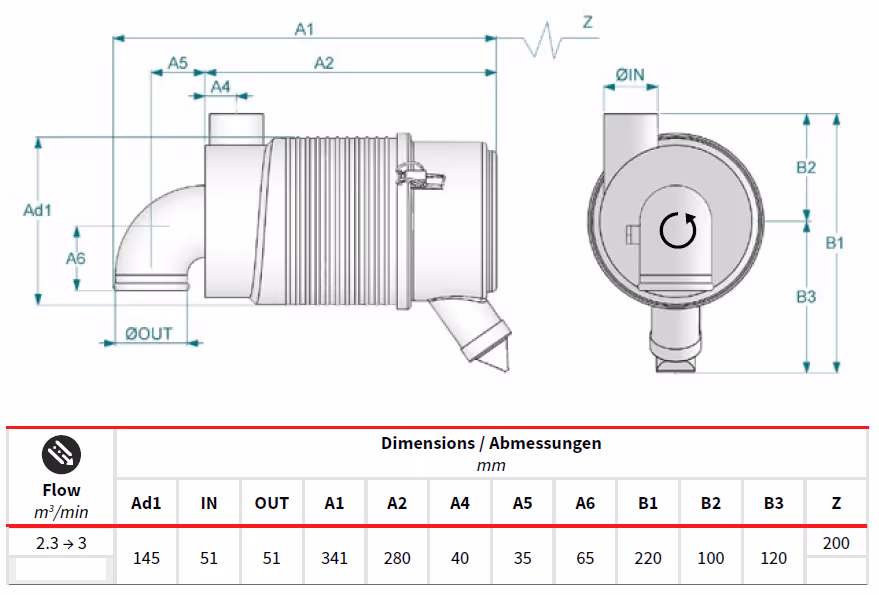 Filtre à air complet 2.3 à 3m³/min Ø51 mm avec 1 filtre à air