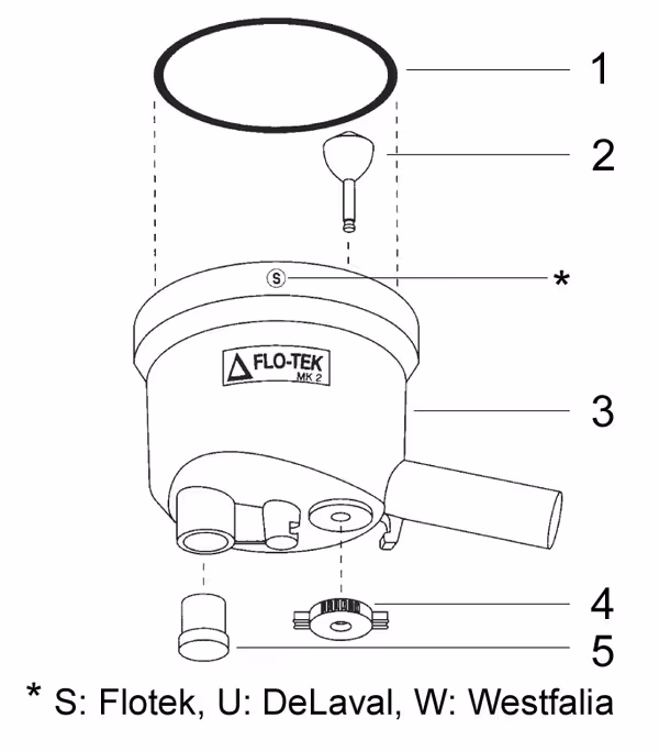 Flotek | Bol 250cc flotek adapt alfa