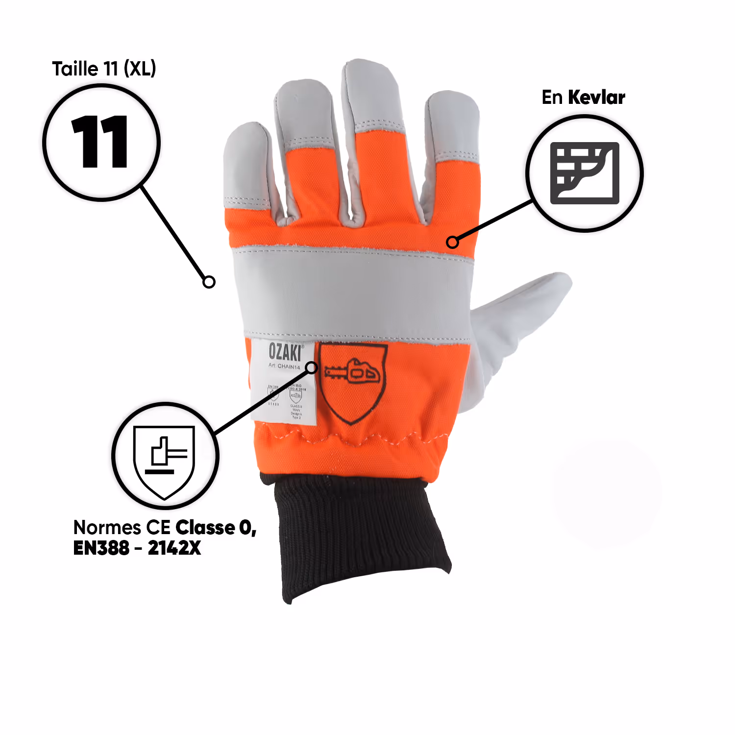 GANTS DE TRONCONNAGE