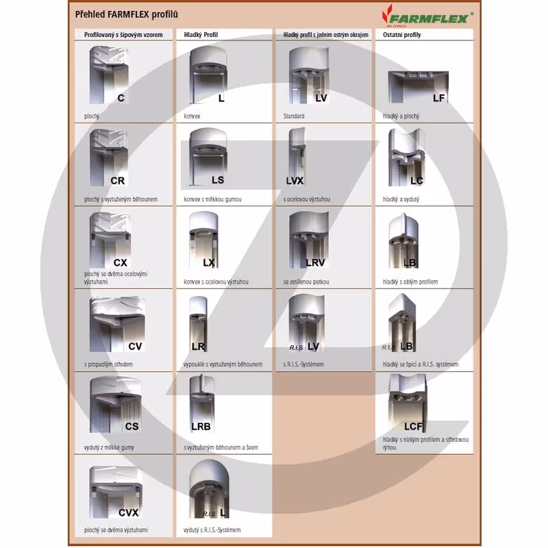 Pneu