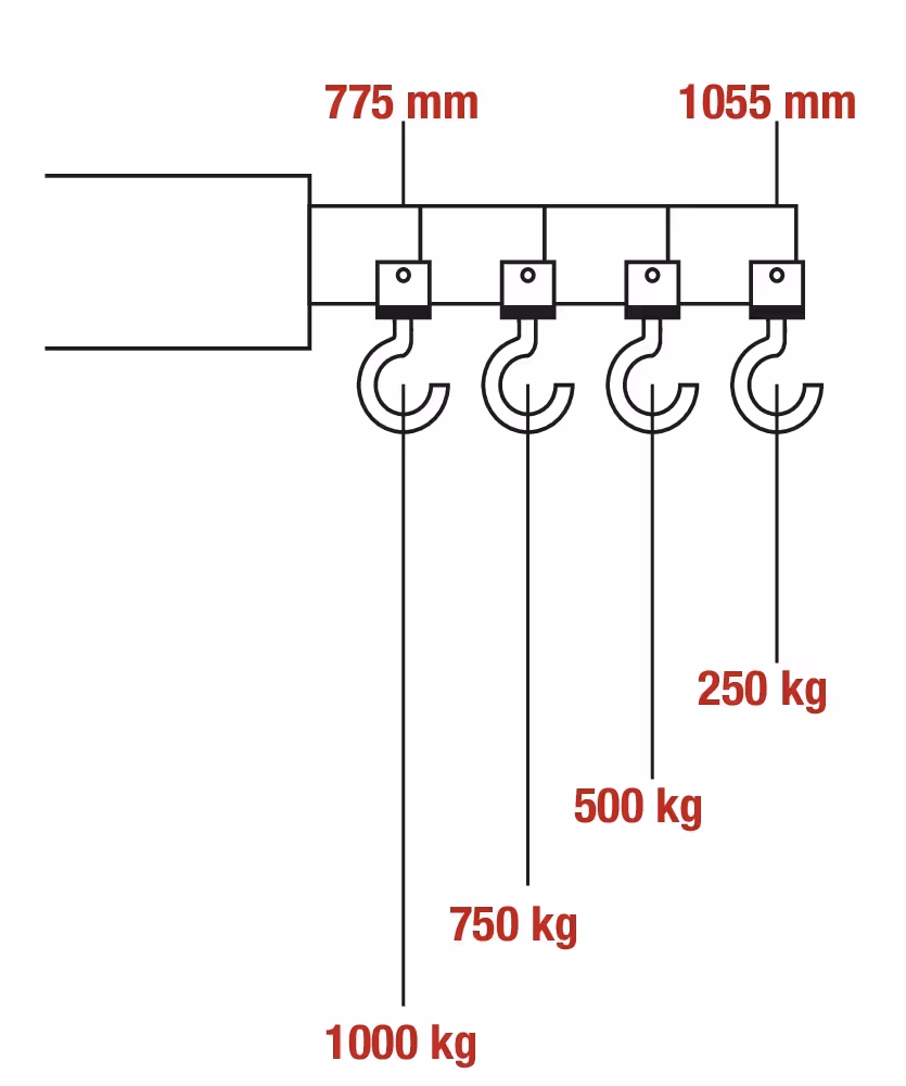 Grue d'atelier Equinoxe 1t pliable Origine
