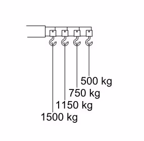 Grue d'atelier Compac 1,5t pliable Origine