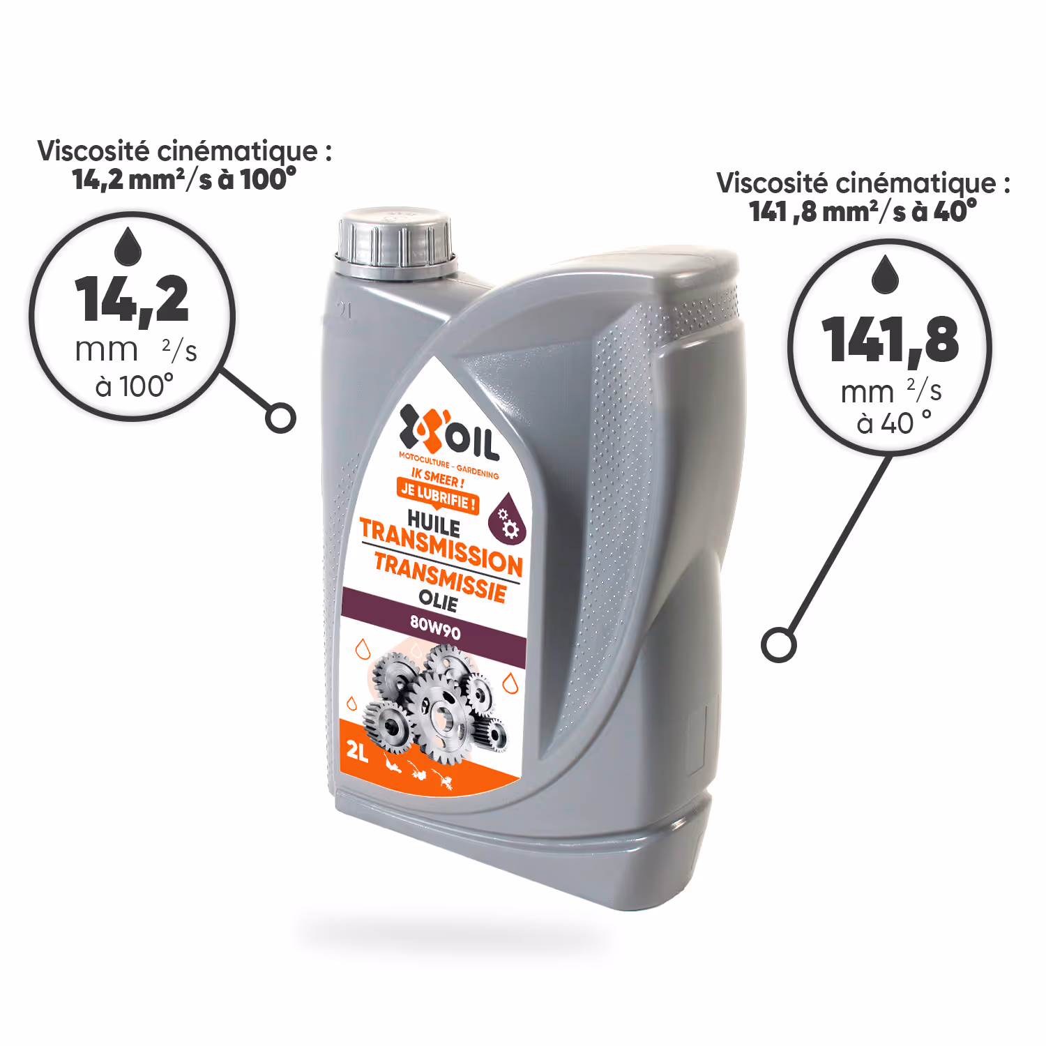HUILE DE TRANSMISSION XOIL