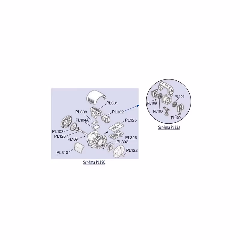 Interpuls® Pulsateur LO2 60:40 alternée