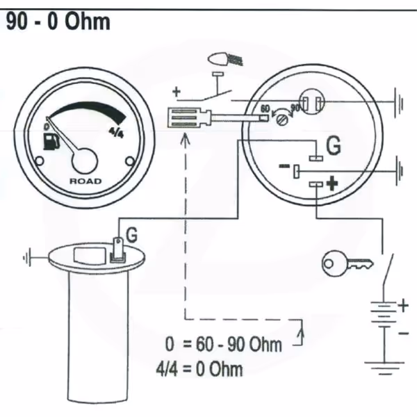 Jauge de réservoir 12V 52mm