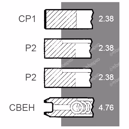 JEU DE 4 SEGMENTS Ø 91.49 MM - STD