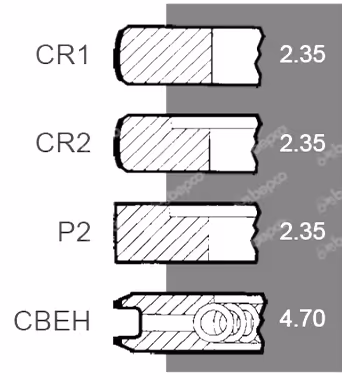 Jeu de segments Ø106.68 mm