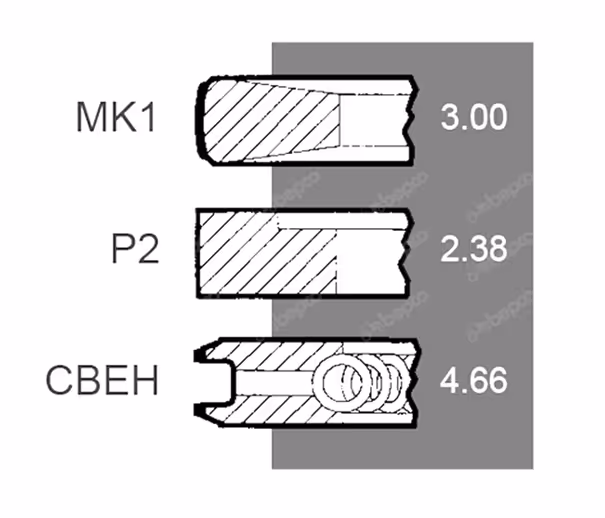 Jeu de segments Ø108 mm- STD