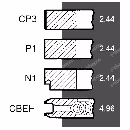 Jeu de segments Ø110 mm Fiat 1909184