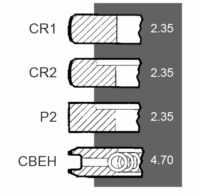 JEU DE SEGMENTS PISTON Ø 111.76 MM FORD 87802873 ADAPTABLE