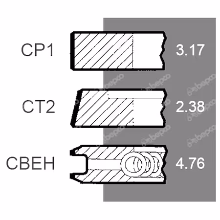 Jeu de segments piston Ø 98.42 mm
