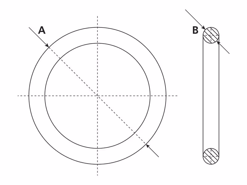 Joint toriques 6'' (176mm) (caoutchoutée)