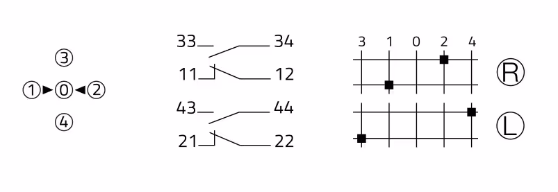 Joystick, 4 positions PTTP