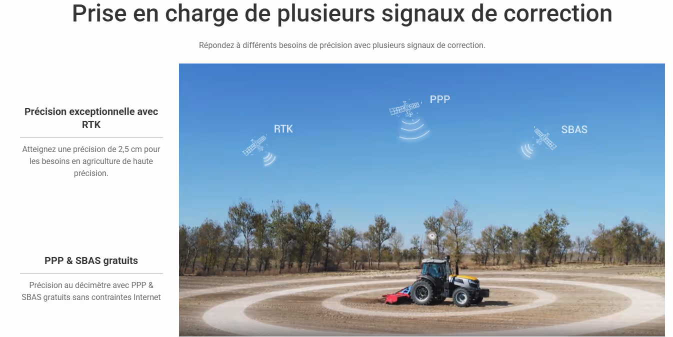 Kit autoguidage RTK FJDynamics AT2