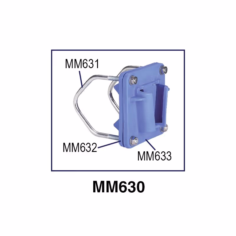 Kit de fixation de compteur Waikato complet (38050141)