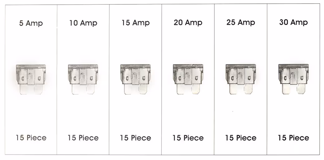 Kit de fusible à lames et outils 