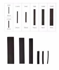 Kit de tube de rétrécissement