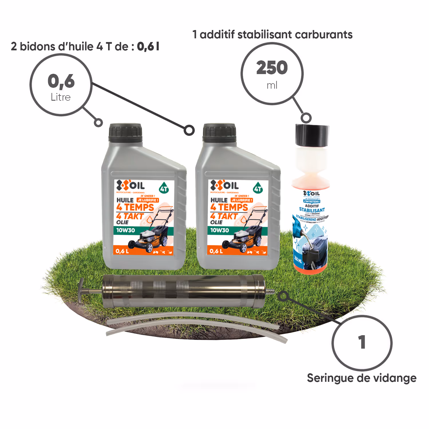 KIT DEMARRAGE 4 TEMPS