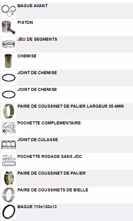 KIT MOTEUR RENFORCE