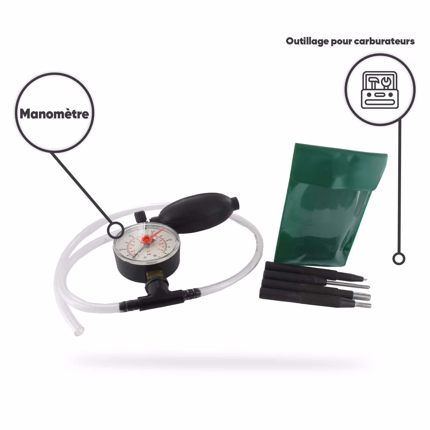 KIT OUTILLAGE CARBURATEUR
