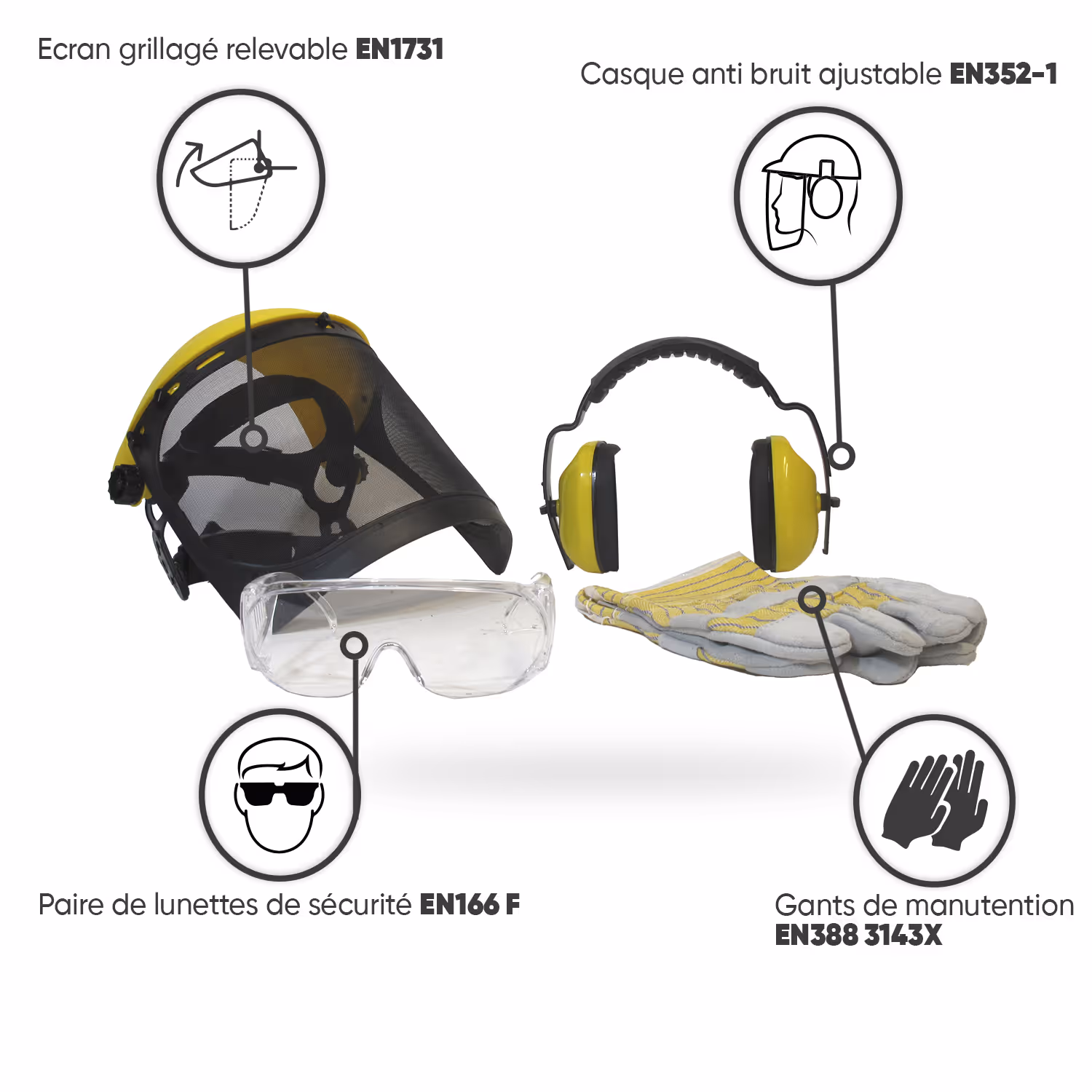 KIT PROTECTION
