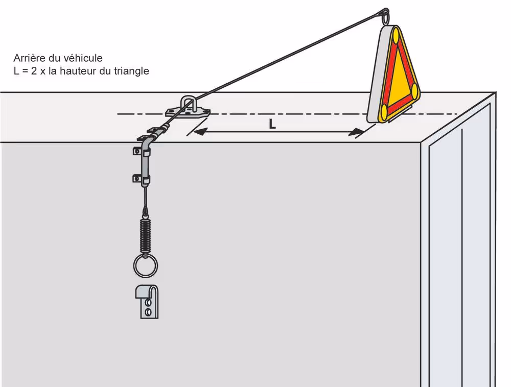 KIT RABATTEMENT TRIANGLE -TRIFLASH