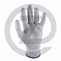 KS Tools Gants, résistants aux coupures