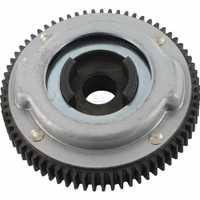 Limiteur à friction