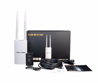 Luda Farm | Farmcam flex wifi 300 - ampli 120