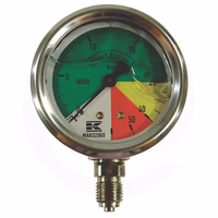 Manomètre D63 0-20-60 bars