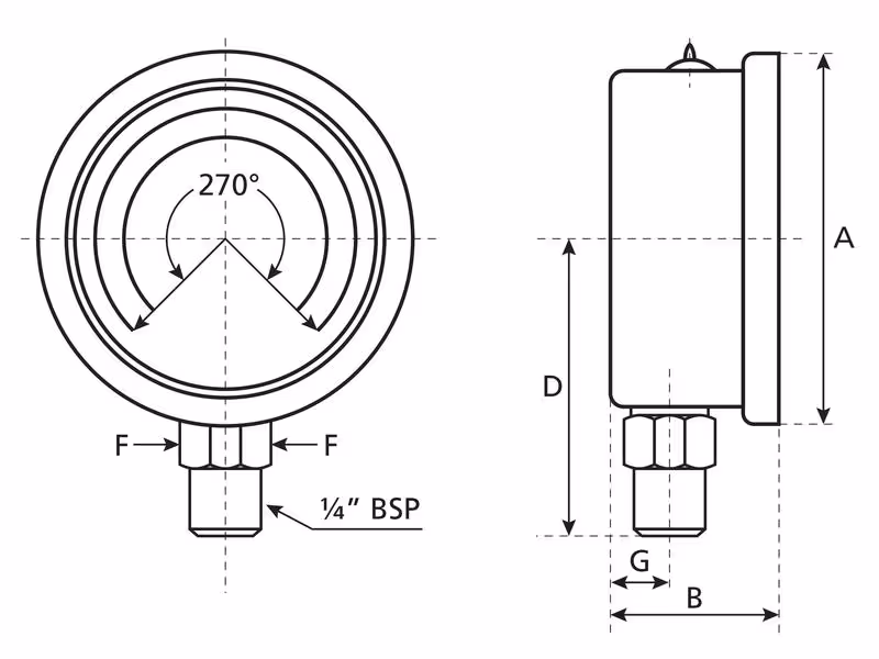 Manomètre Ø63mm (0-1000 bar)