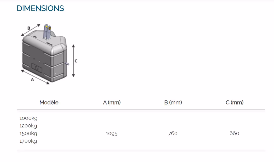 Masse Béton BBP-2 1500 Kg Pateer