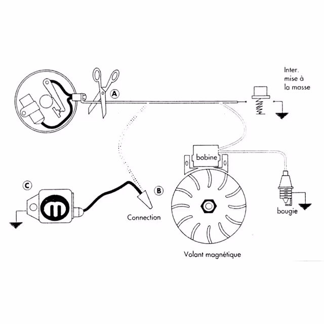 Module allumage meco