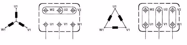 Moteur électrique 5.5 KW