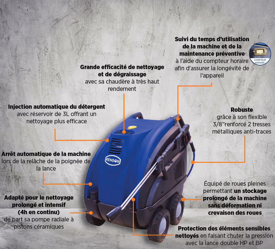 Nettoyeur Haute Pression 15L/min 900 L/h 200 Bars eau chaude Renson TEC-1 triphasé avec lance double et flexible 20m
