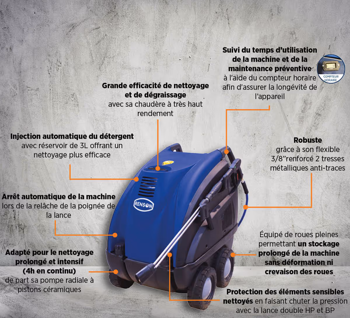 Nettoyeur Haute Pression Triphasé Eau Chaude 150 Bars 15L/min 900 L/h Renson TEC-1 avec flexible 10m et lance double