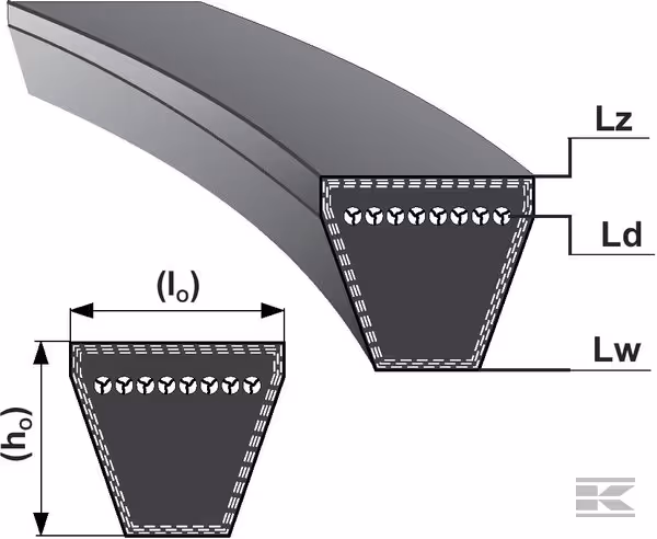 Optibelt | Courroie OptiBelt H20-4260 8500H201254260M2 Origine